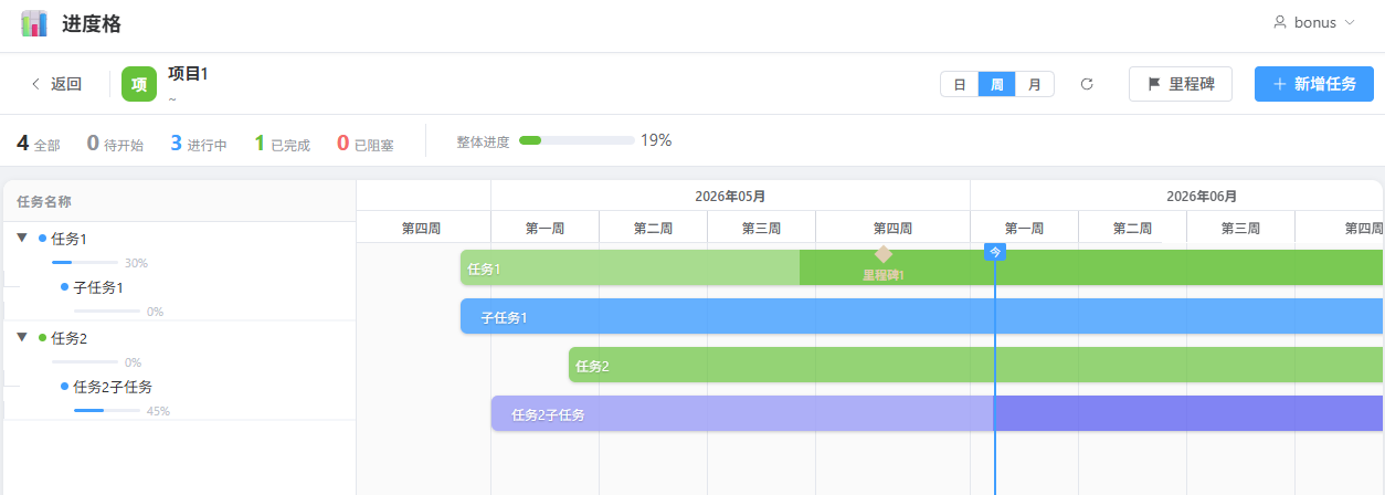 进度格任务管理